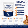 NOVIRA Layer Performance Booster for Egg-Laying Chickens
