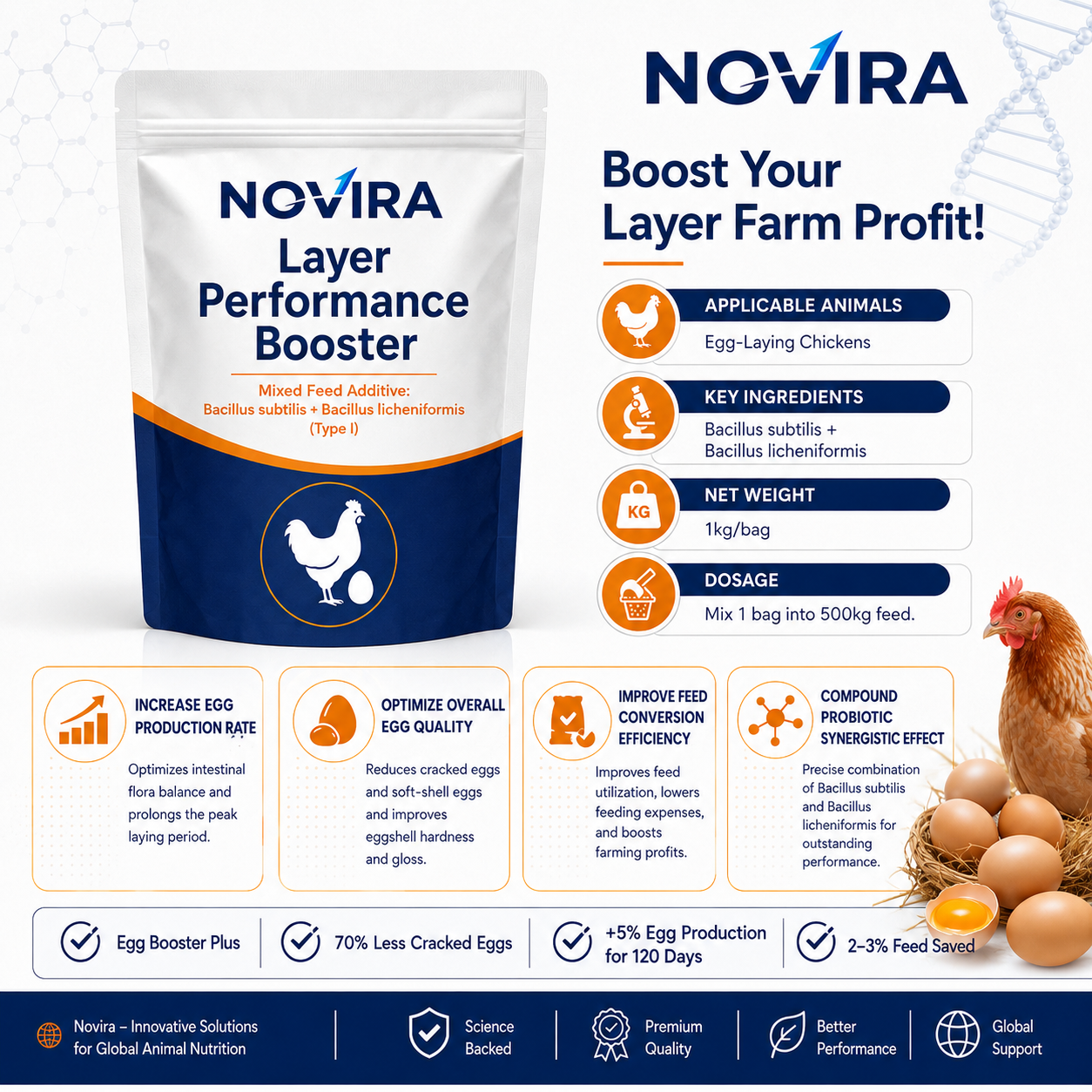 NOVIRA Layer Performance Booster for Egg-Laying Chickens